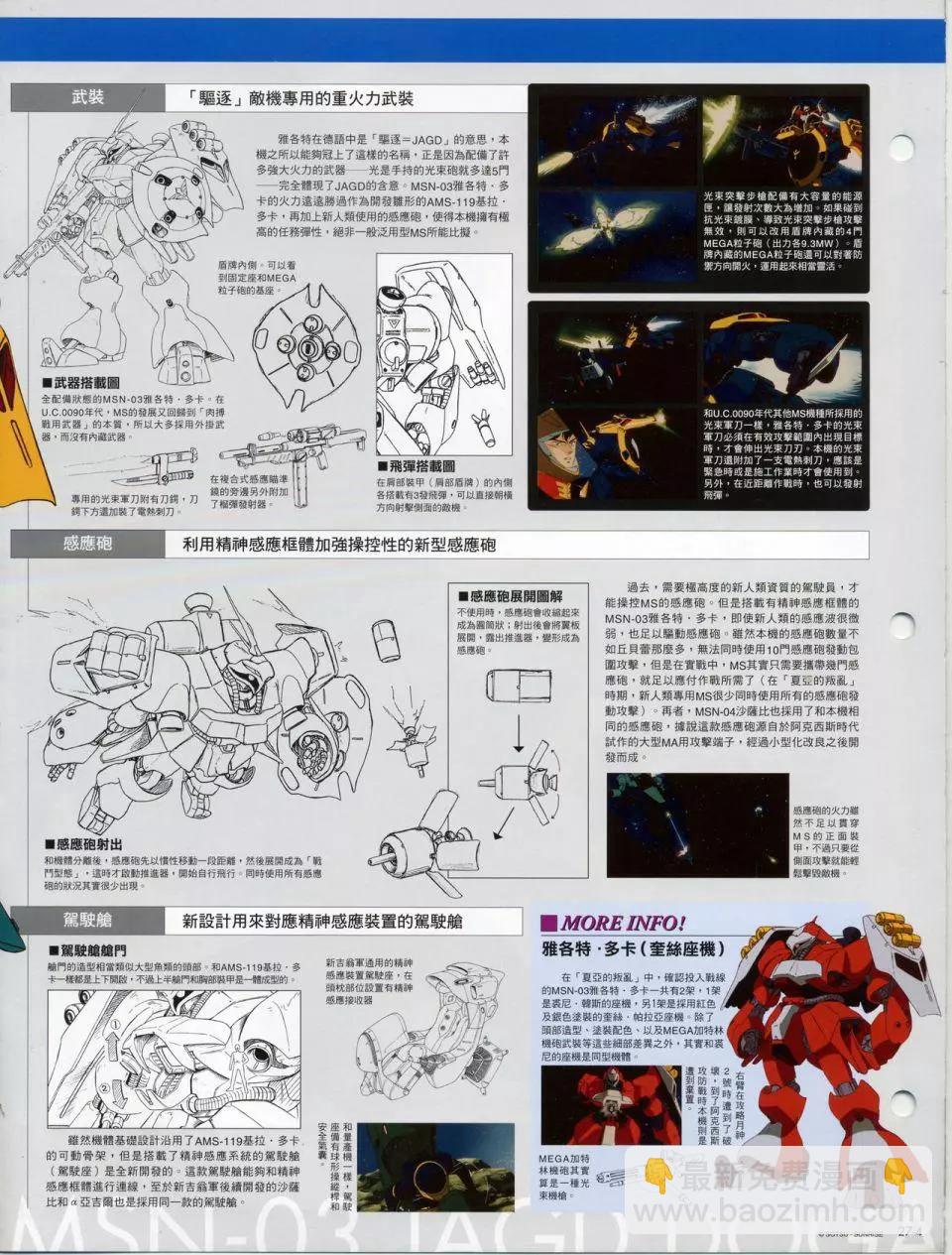 The Official Gundam Fact File - 机体篇上(6/13) - 8