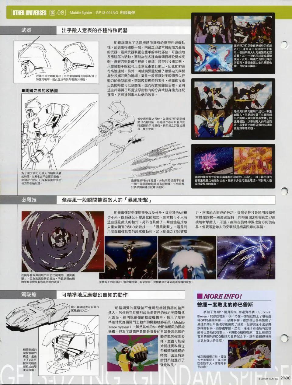 The Official Gundam Fact File - 机体篇上(6/13) - 2