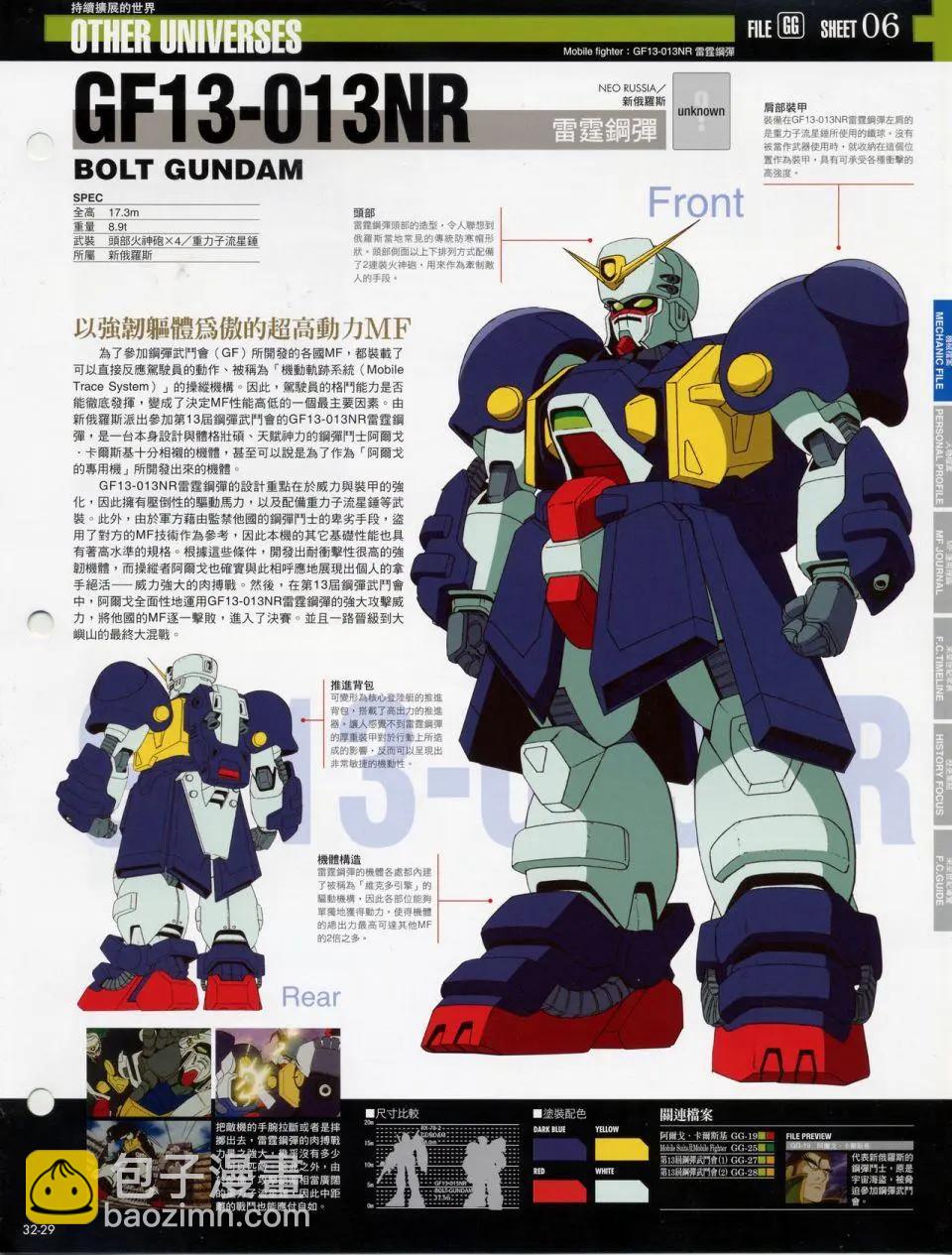 The Official Gundam Fact File - 机体篇上(7/13) - 5