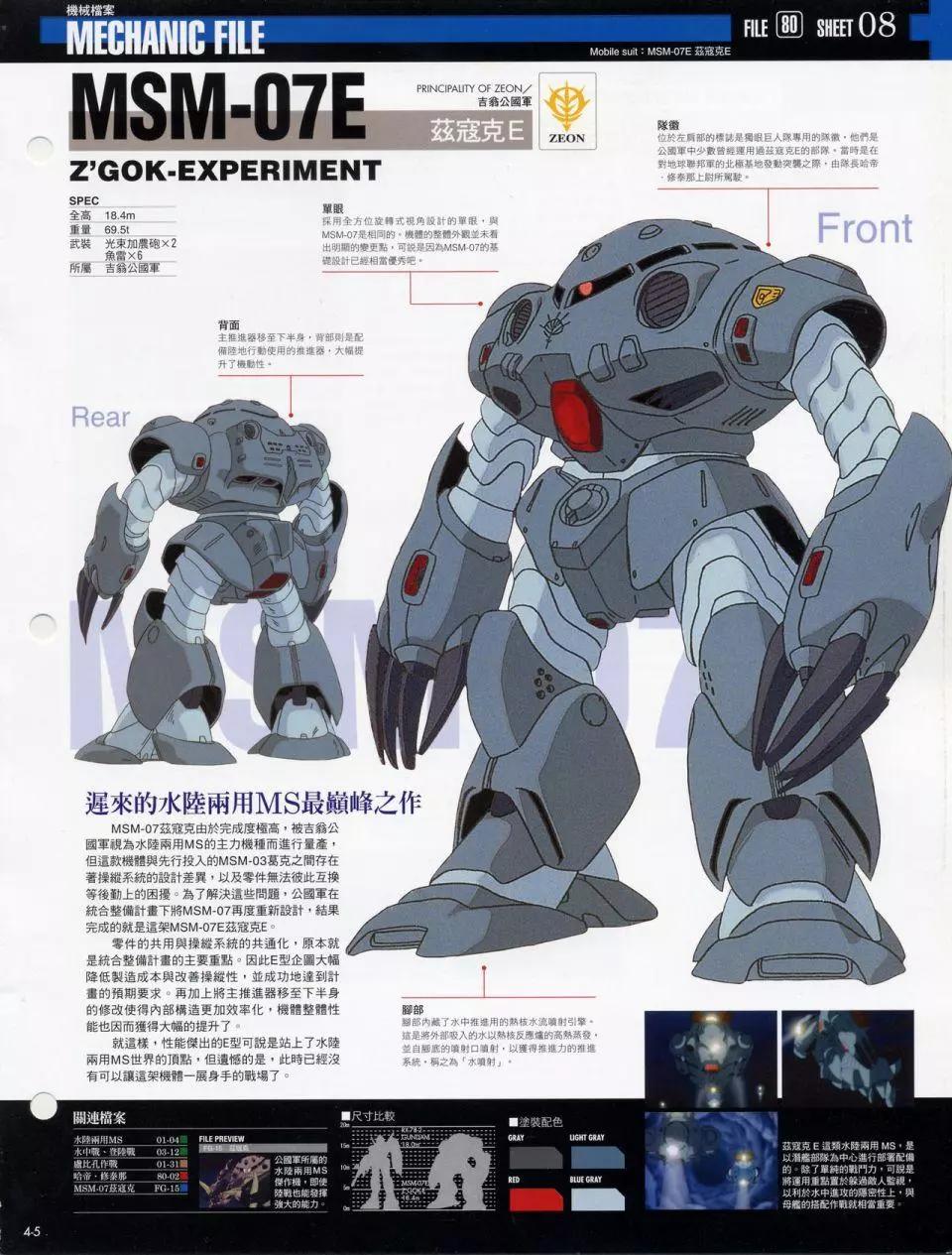 The Official Gundam Fact File - 机体篇上(1/13) - 7