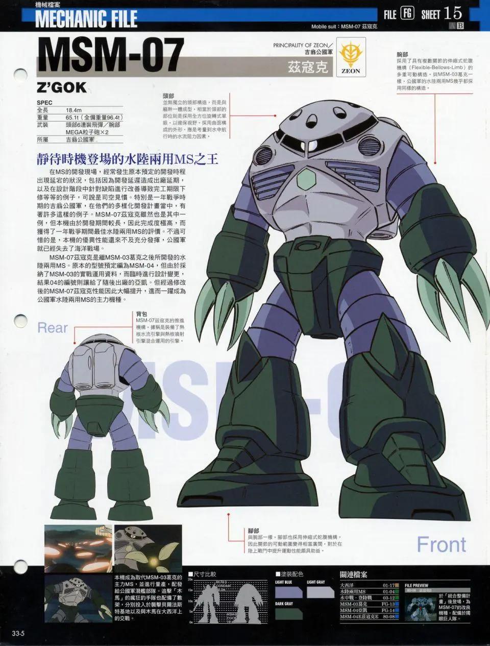 The Official Gundam Fact File - 机体篇上(7/13) - 3