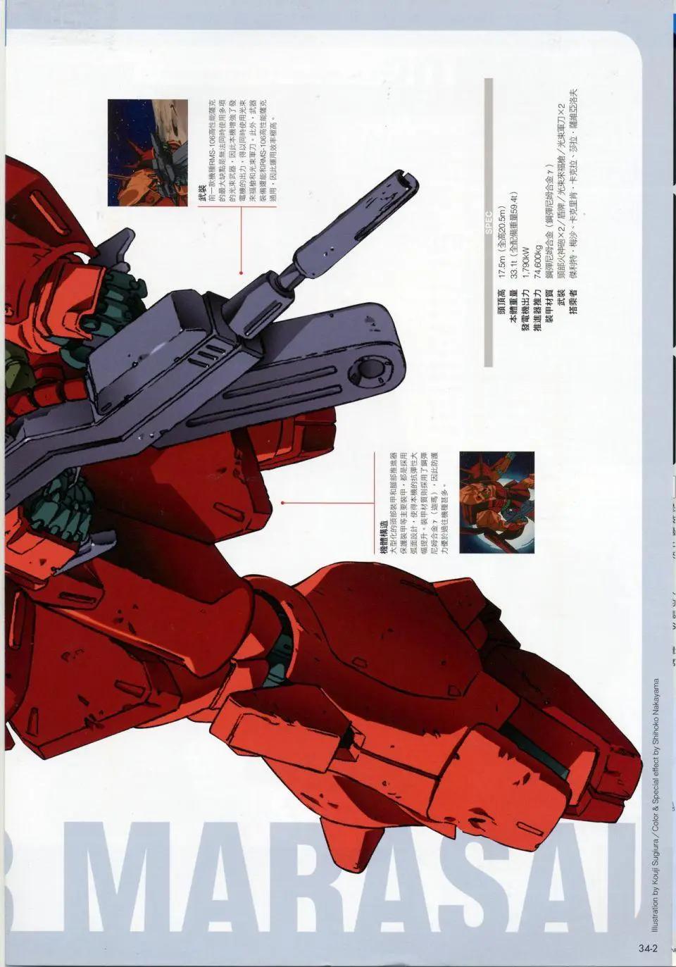 The Official Gundam Fact File - 机体篇上(7/13) - 2