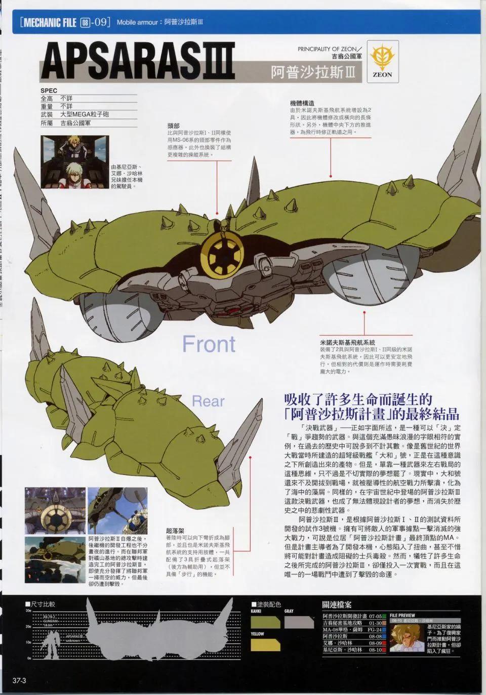 The Official Gundam Fact File - 机体篇上(8/13) - 7