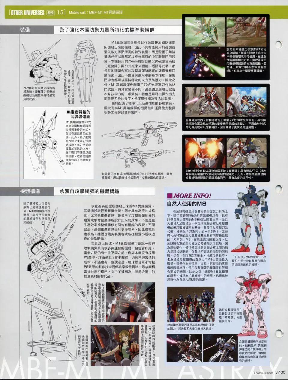 The Official Gundam Fact File - 机体篇上(8/13) - 6