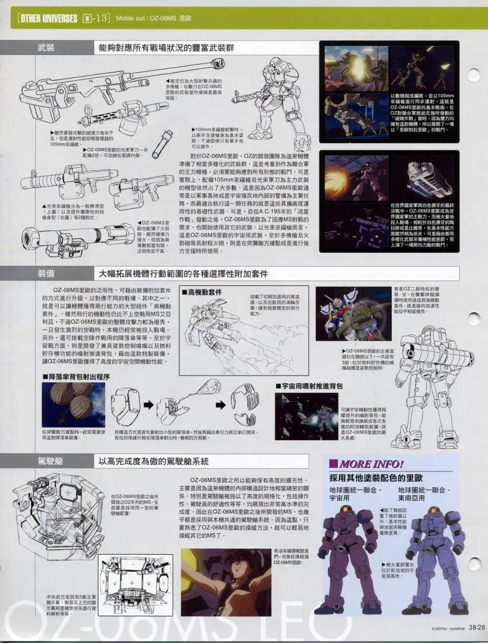 The Official Gundam Fact File - 机体篇上(8/13) - 8