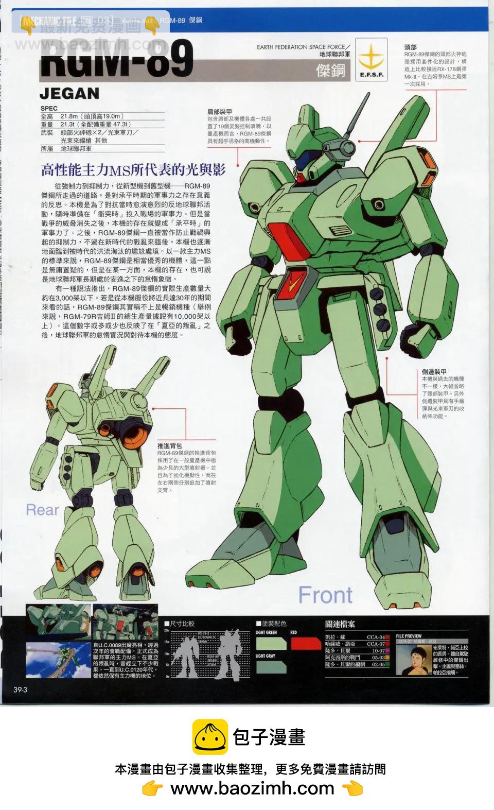 The Official Gundam Fact File - 机体篇上(8/13) - 3