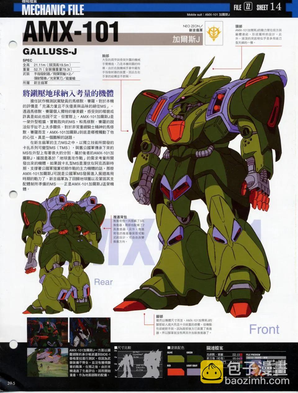 The Official Gundam Fact File - 机体篇上(8/13) - 5