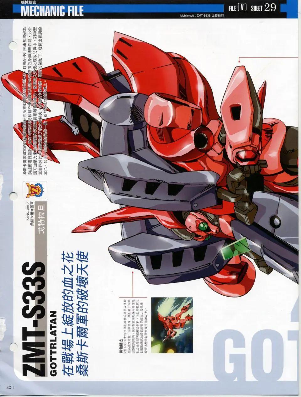 The Official Gundam Fact File - 机体篇上(8/13) - 2