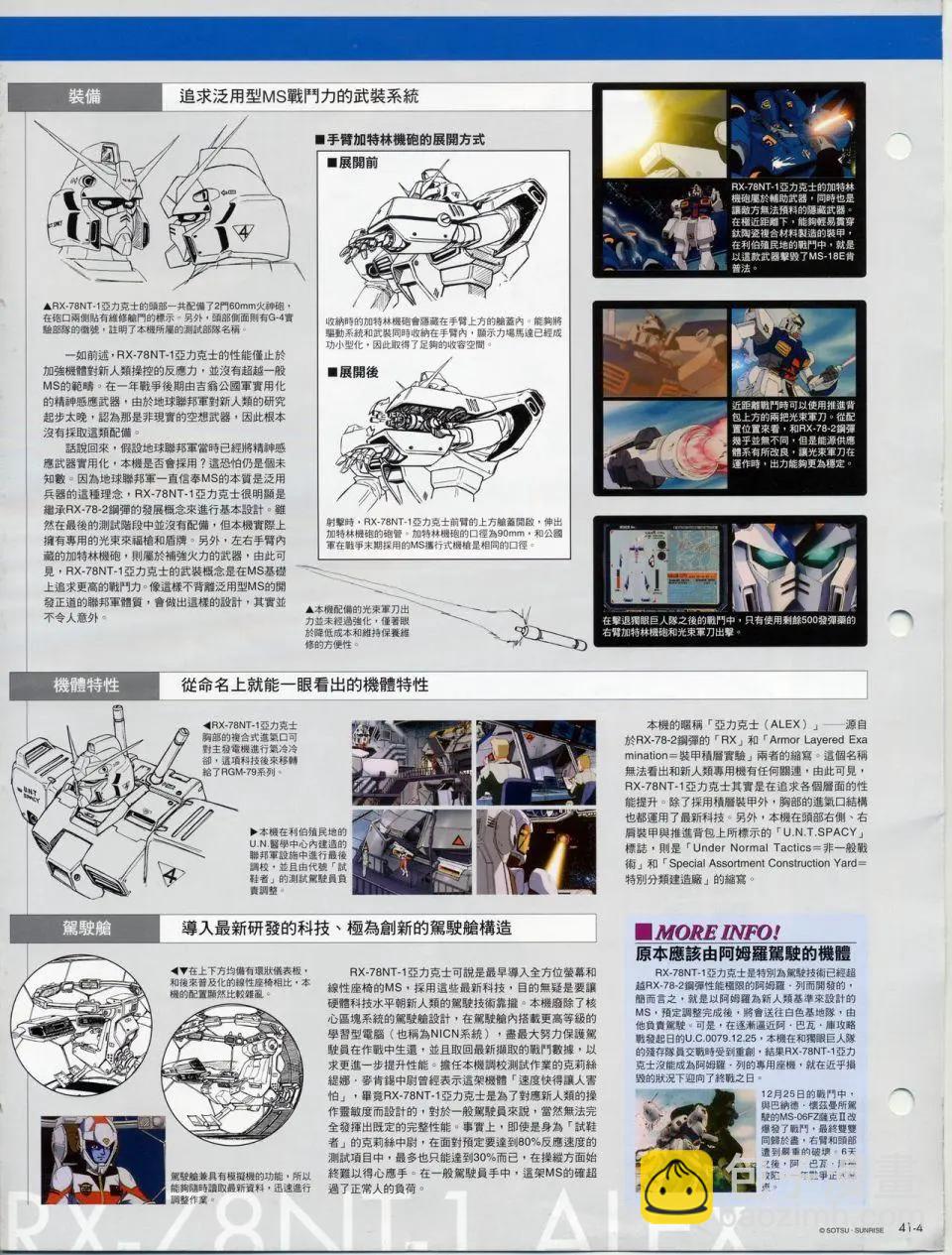 The Official Gundam Fact File - 机体篇上(8/13) - 7