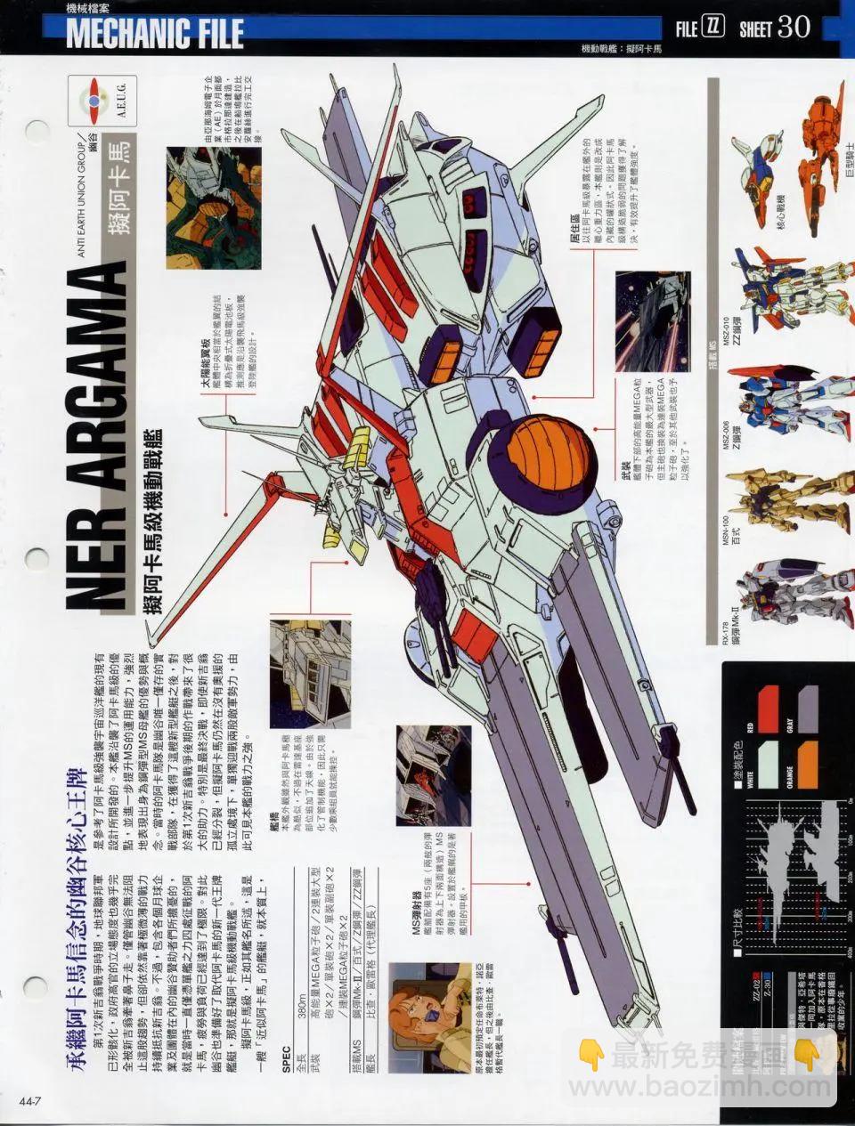 The Official Gundam Fact File - 机体篇上(9/13) - 6