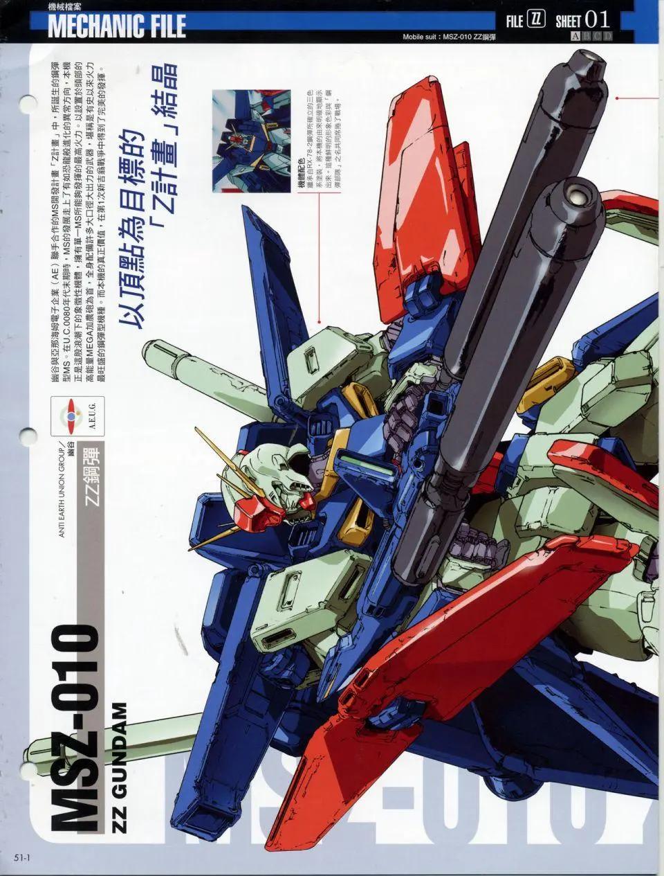 The Official Gundam Fact File - 机体篇上(10/13) - 4