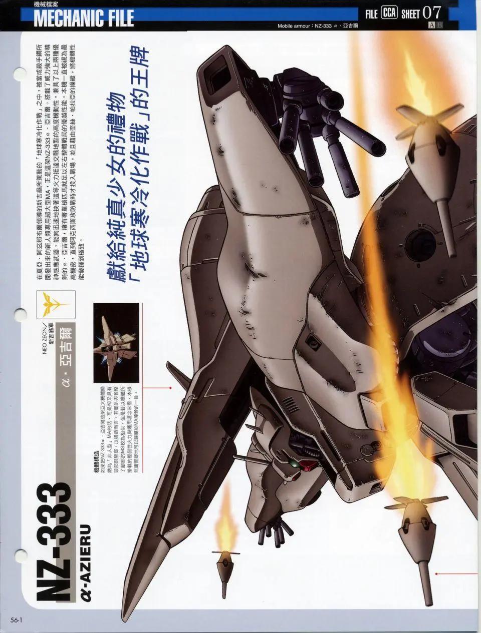 The Official Gundam Fact File - 机体篇上(11/13) - 2