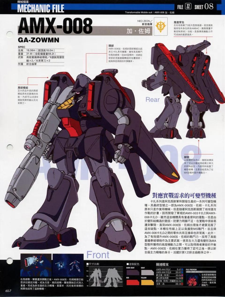 The Official Gundam Fact File - 机体篇上(12/13) - 4