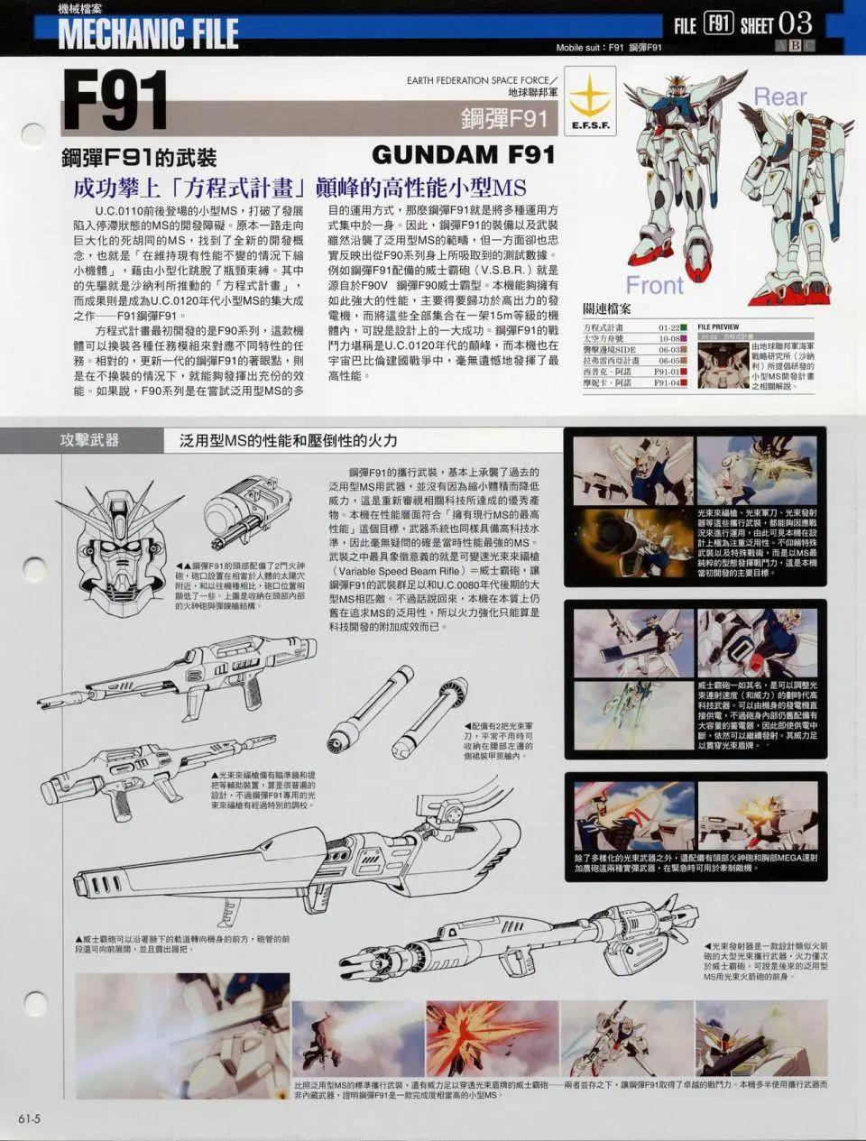 The Official Gundam Fact File - 机体篇上(12/13) - 4