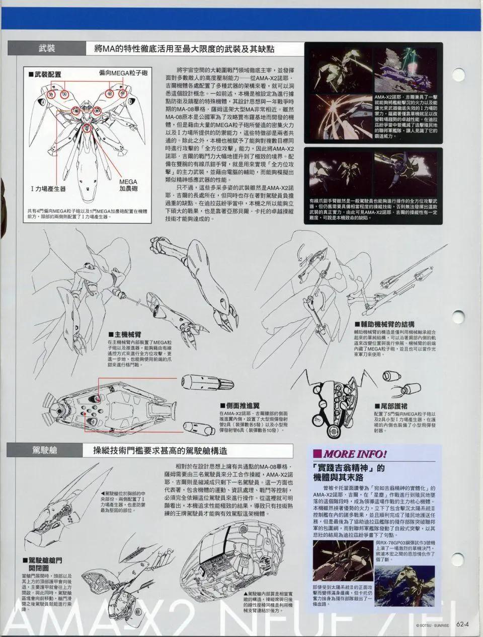 The Official Gundam Fact File - 机体篇上(12/13) - 5