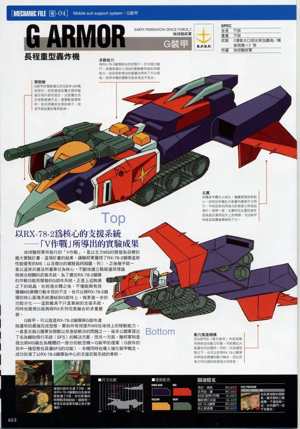 The Official Gundam Fact File - 机体篇上(13/13) - 5