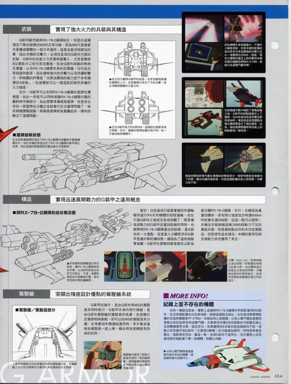 The Official Gundam Fact File - 机体篇上(13/13) - 6