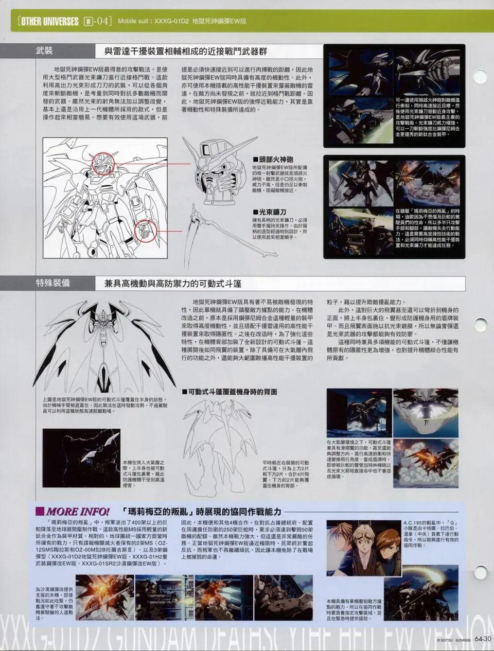 The Official Gundam Fact File - 机体篇上(13/13) - 1