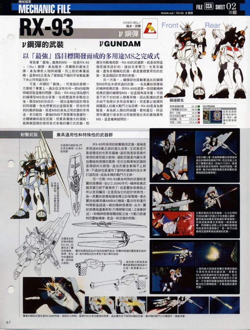 The Official Gundam Fact File - 机体篇上(2/13) - 1