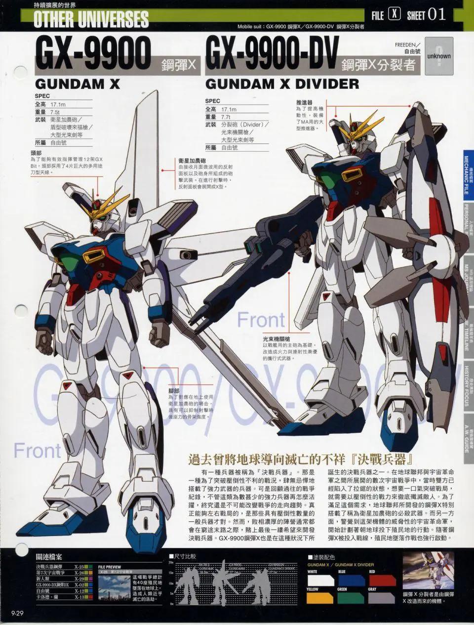 The Official Gundam Fact File - 机体篇上(2/13) - 3