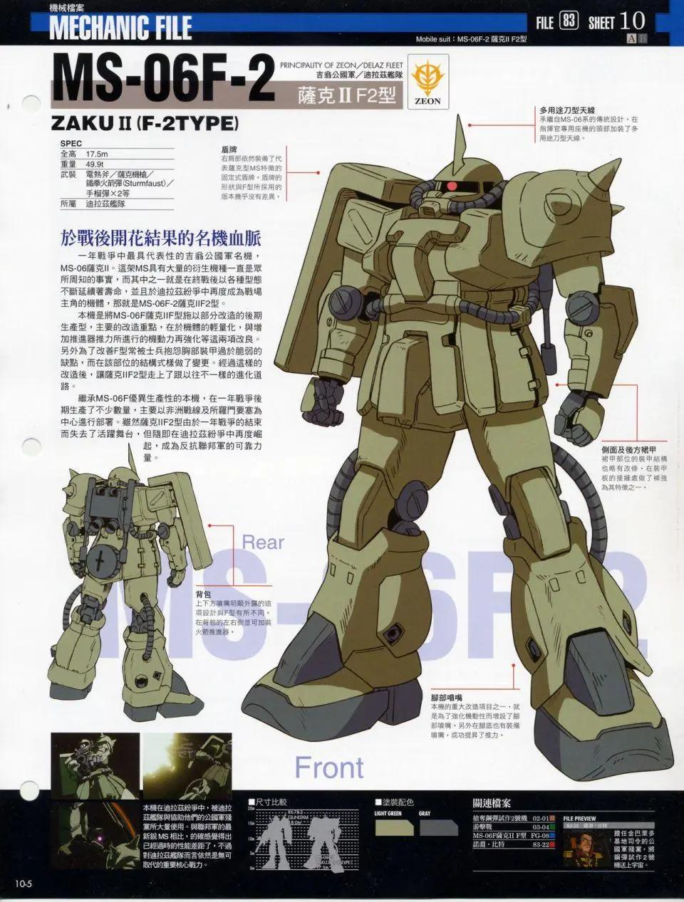 The Official Gundam Fact File - 机体篇上(2/13) - 1