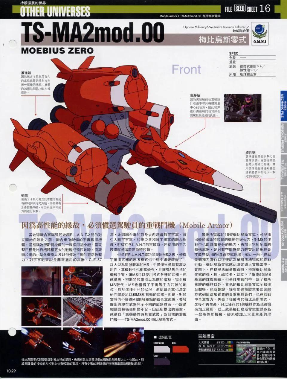 The Official Gundam Fact File - 机体篇上(2/13) - 5