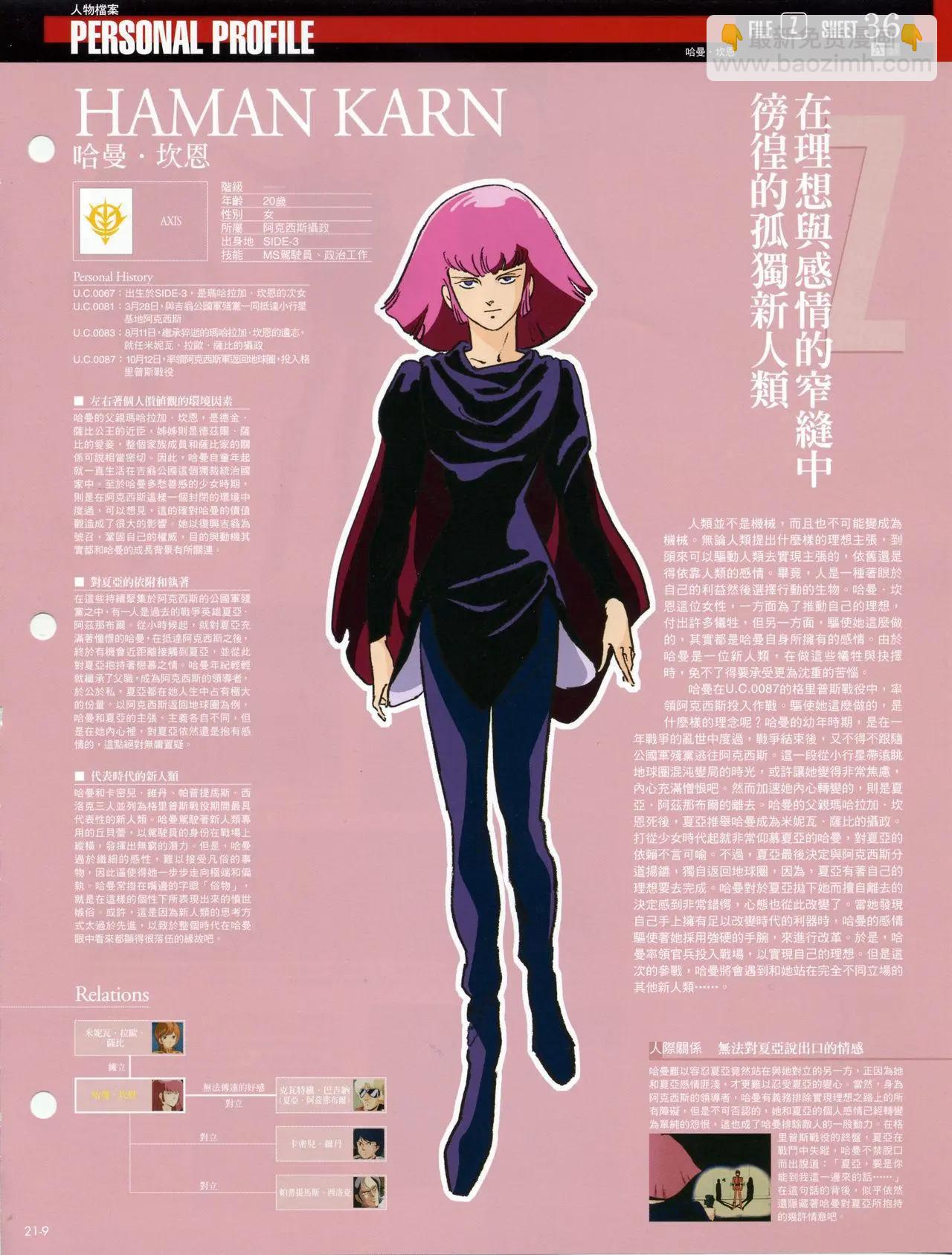 The Official Gundam Fact File - 第21-30期合集(1/7) - 3