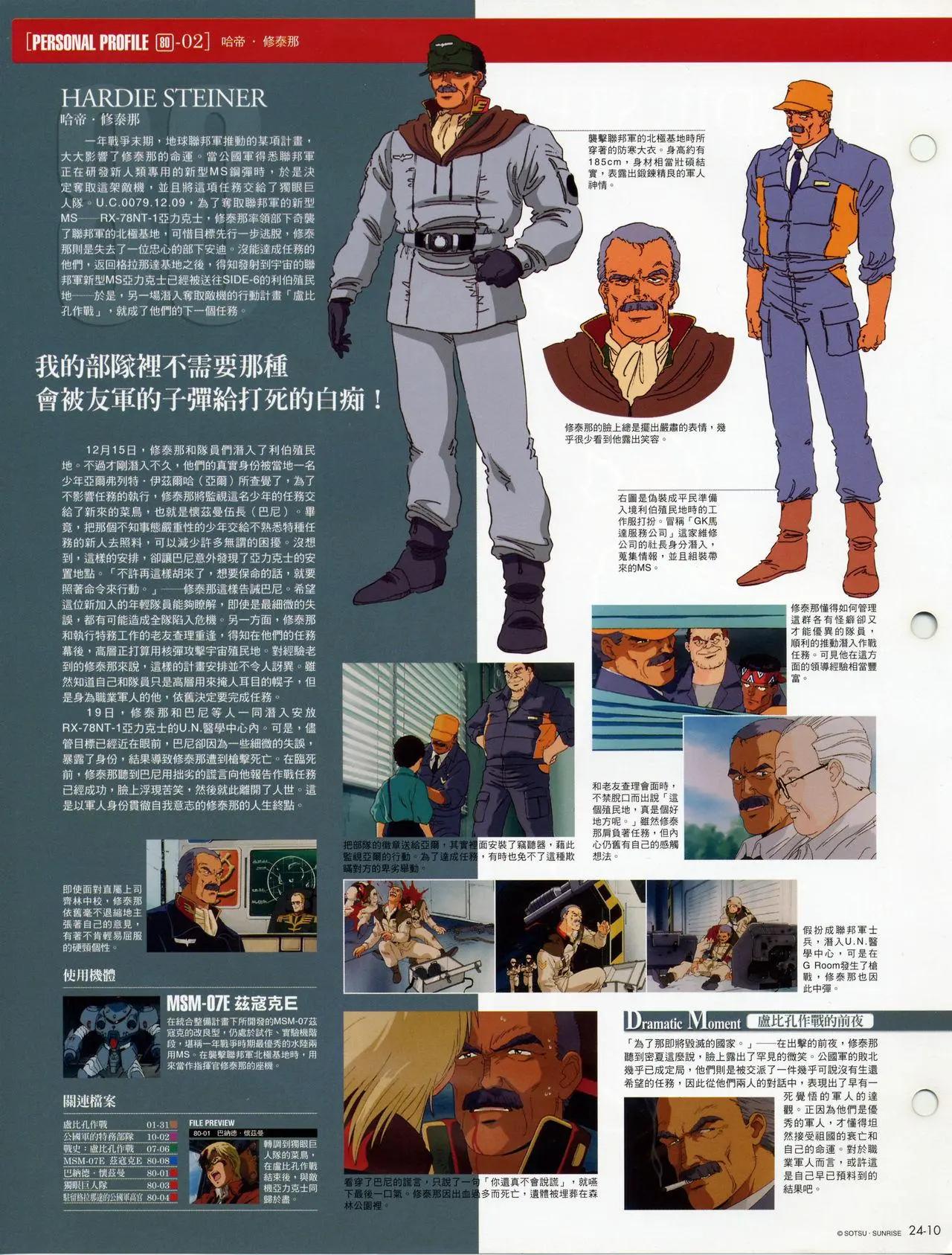 The Official Gundam Fact File - 第21-30期合集(3/7) - 2