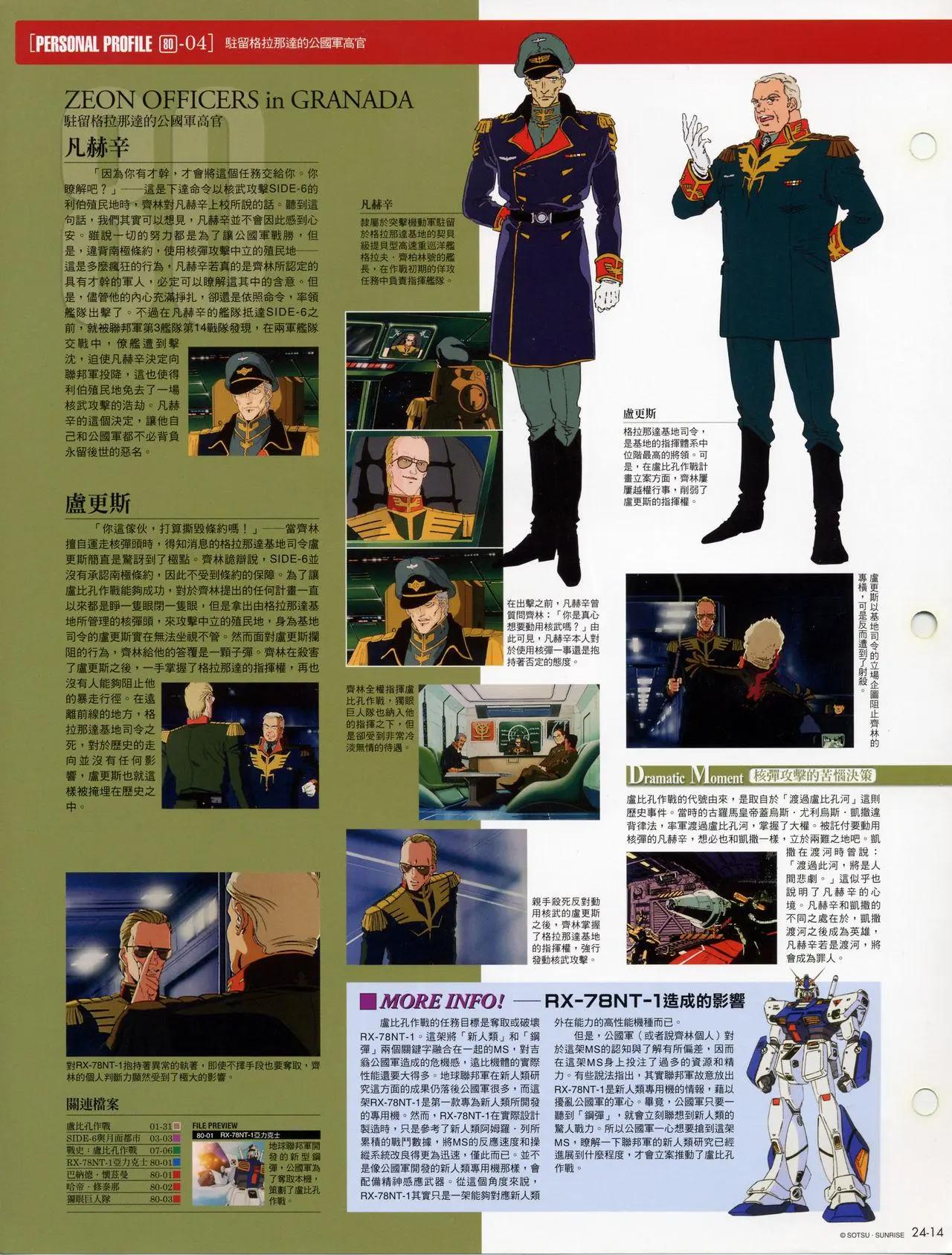 The Official Gundam Fact File - 第21-30期合集(3/7) - 6