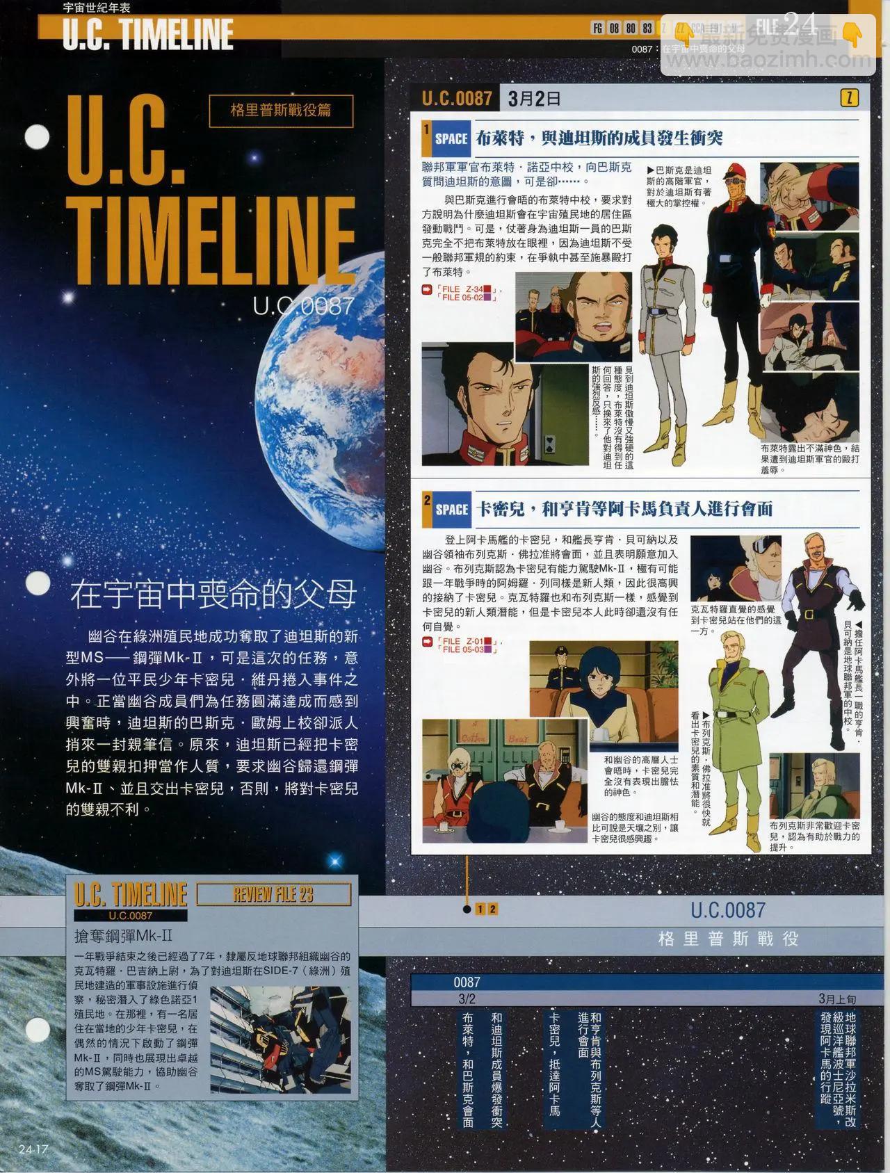 The Official Gundam Fact File - 第21-30期合集(3/7) - 1