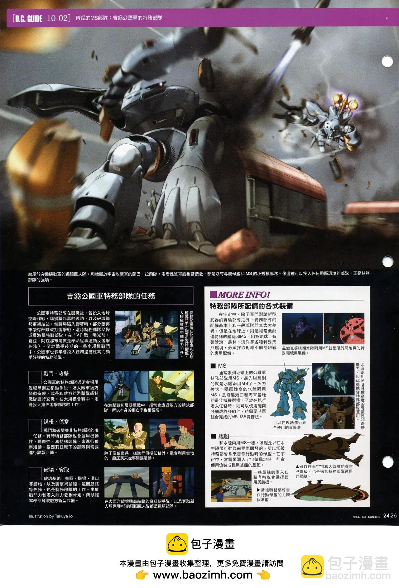 The Official Gundam Fact File - 第21-30期合集(3/7) - 2