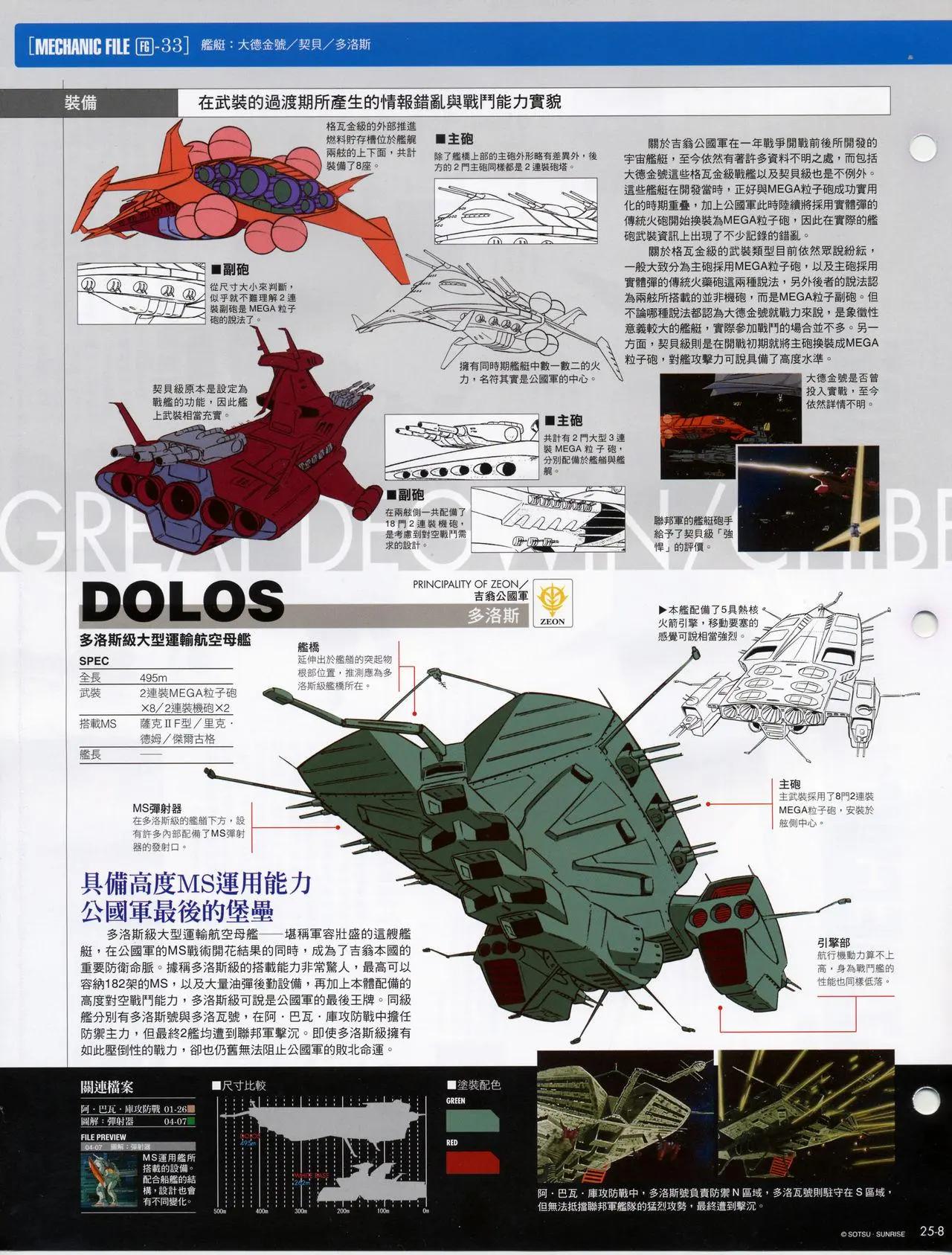 The Official Gundam Fact File - 第21-30期合集(3/7) - 2