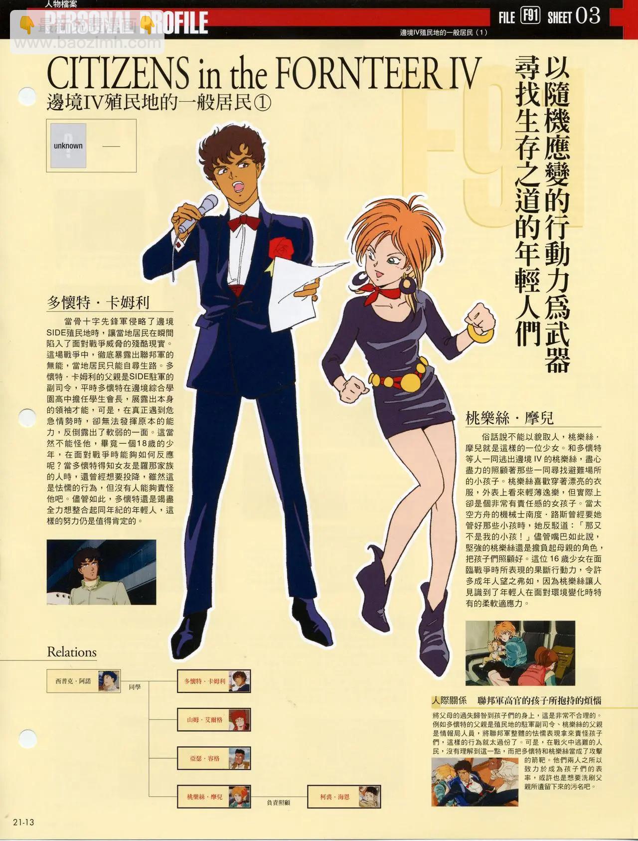 The Official Gundam Fact File - 第21-30期合集(1/7) - 7