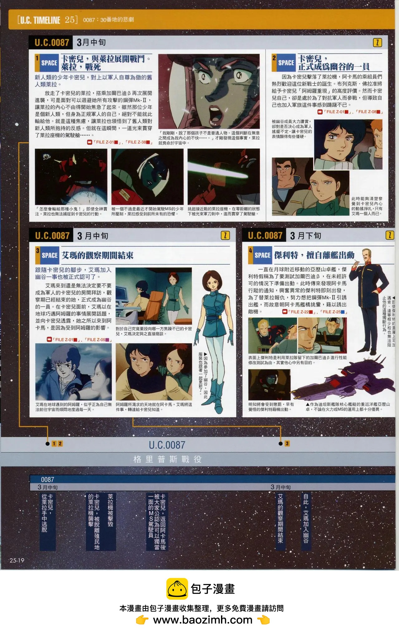 The Official Gundam Fact File - 第21-30期合集(4/7) - 3