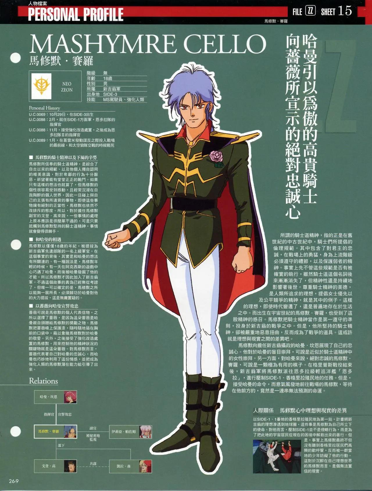 The Official Gundam Fact File - 第21-30期合集(4/7) - 3