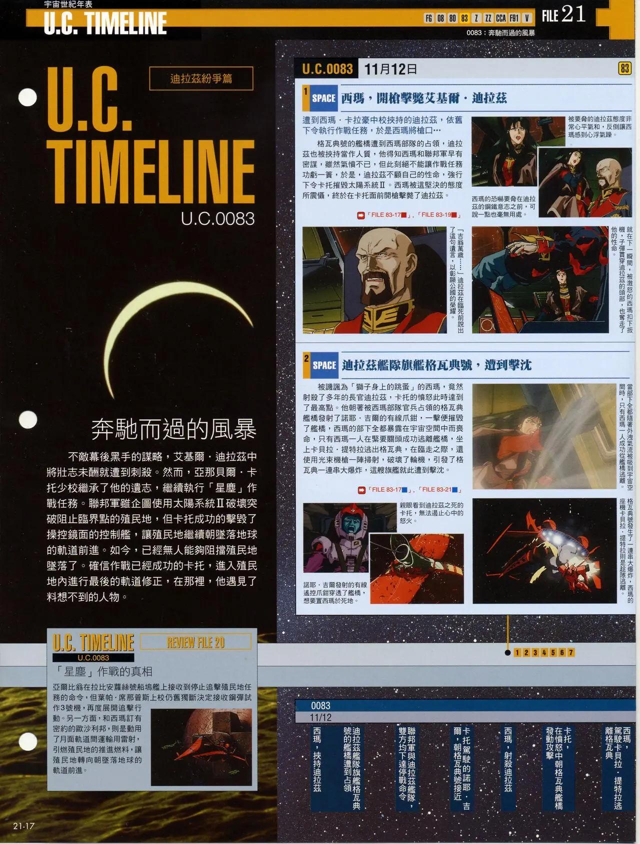 The Official Gundam Fact File - 第21-30期合集(1/7) - 3