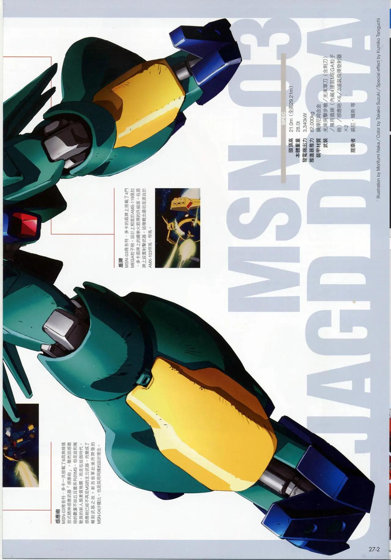 The Official Gundam Fact File - 第21-30期合集(5/7) - 4