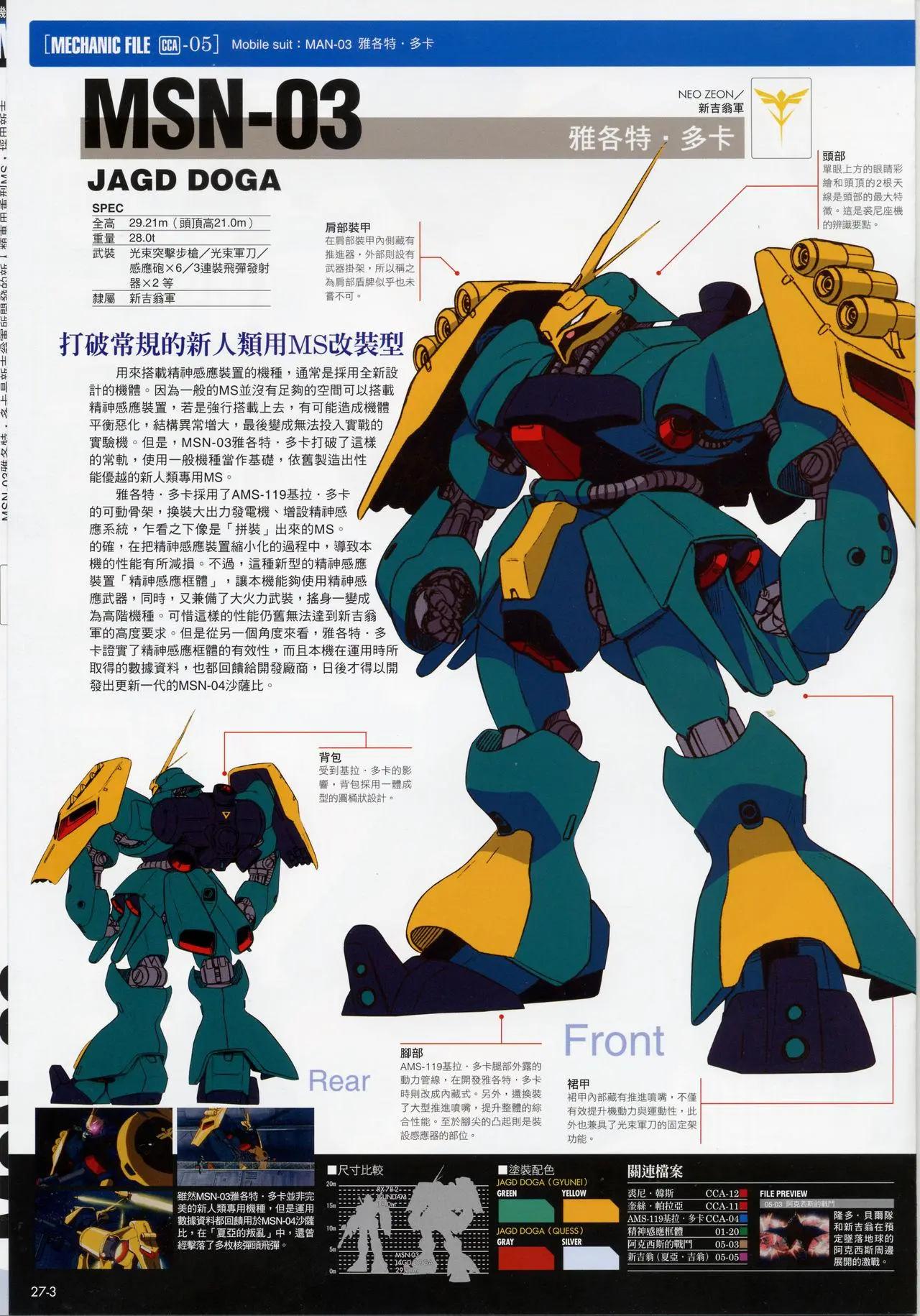 The Official Gundam Fact File - 第21-30期合集(5/7) - 5