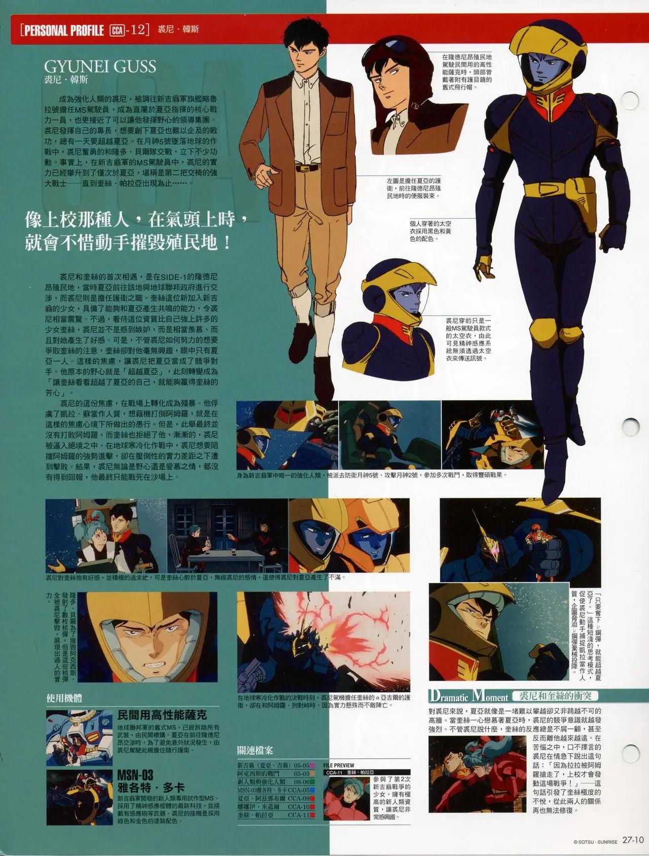 The Official Gundam Fact File - 第21-30期合集(5/7) - 4