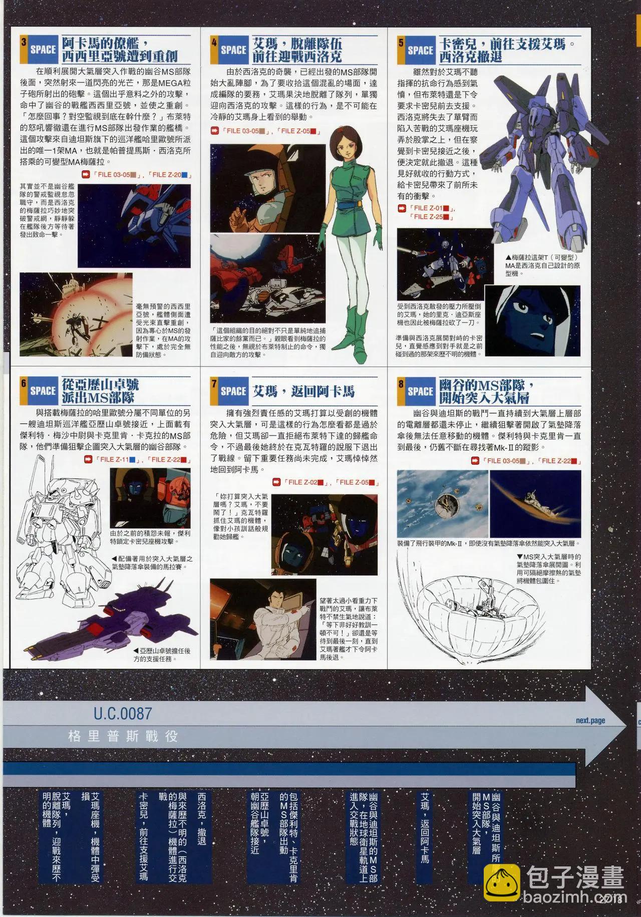 The Official Gundam Fact File - 第21-30期合集(5/7) - 4