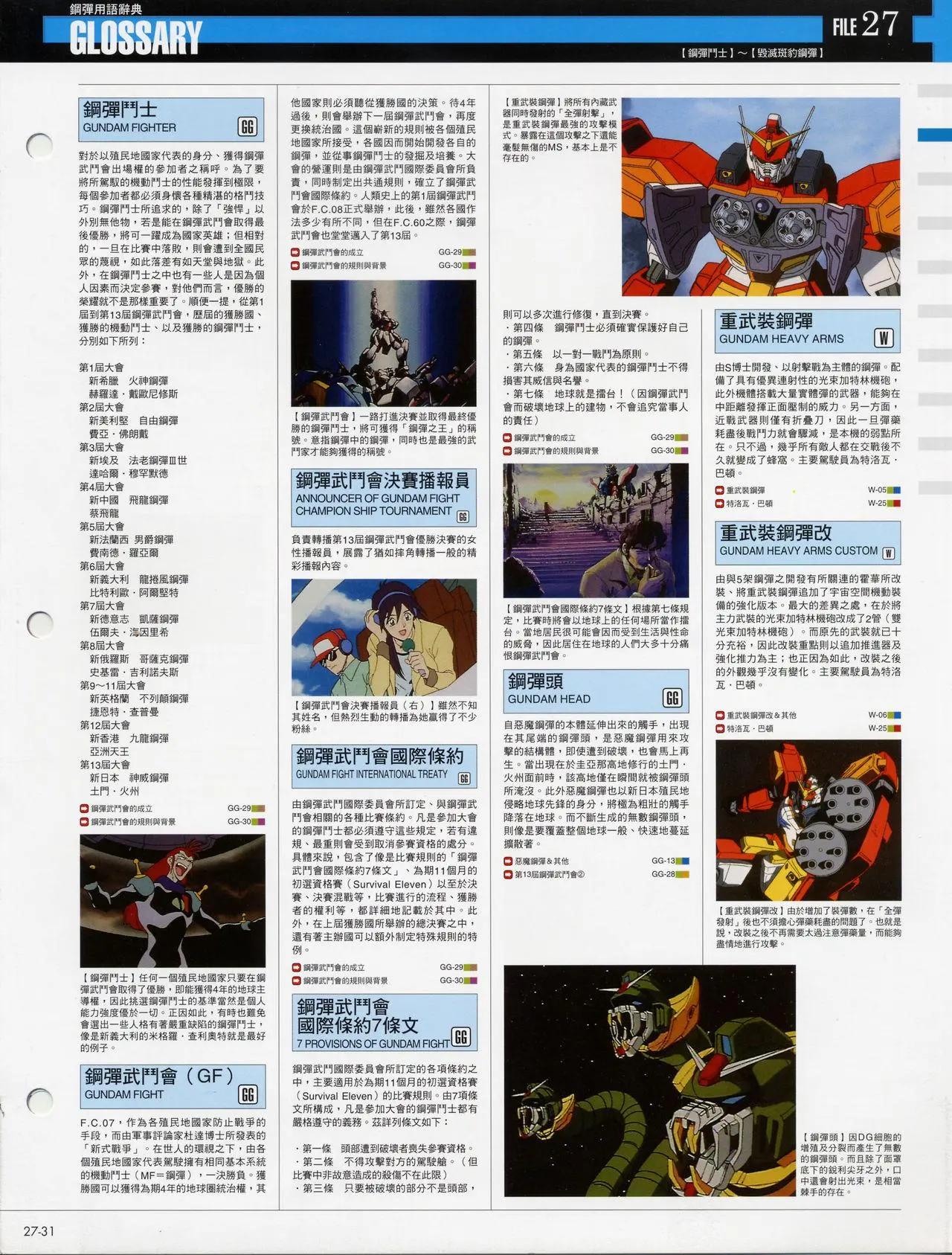 The Official Gundam Fact File - 第21-30期合集(5/7) - 1