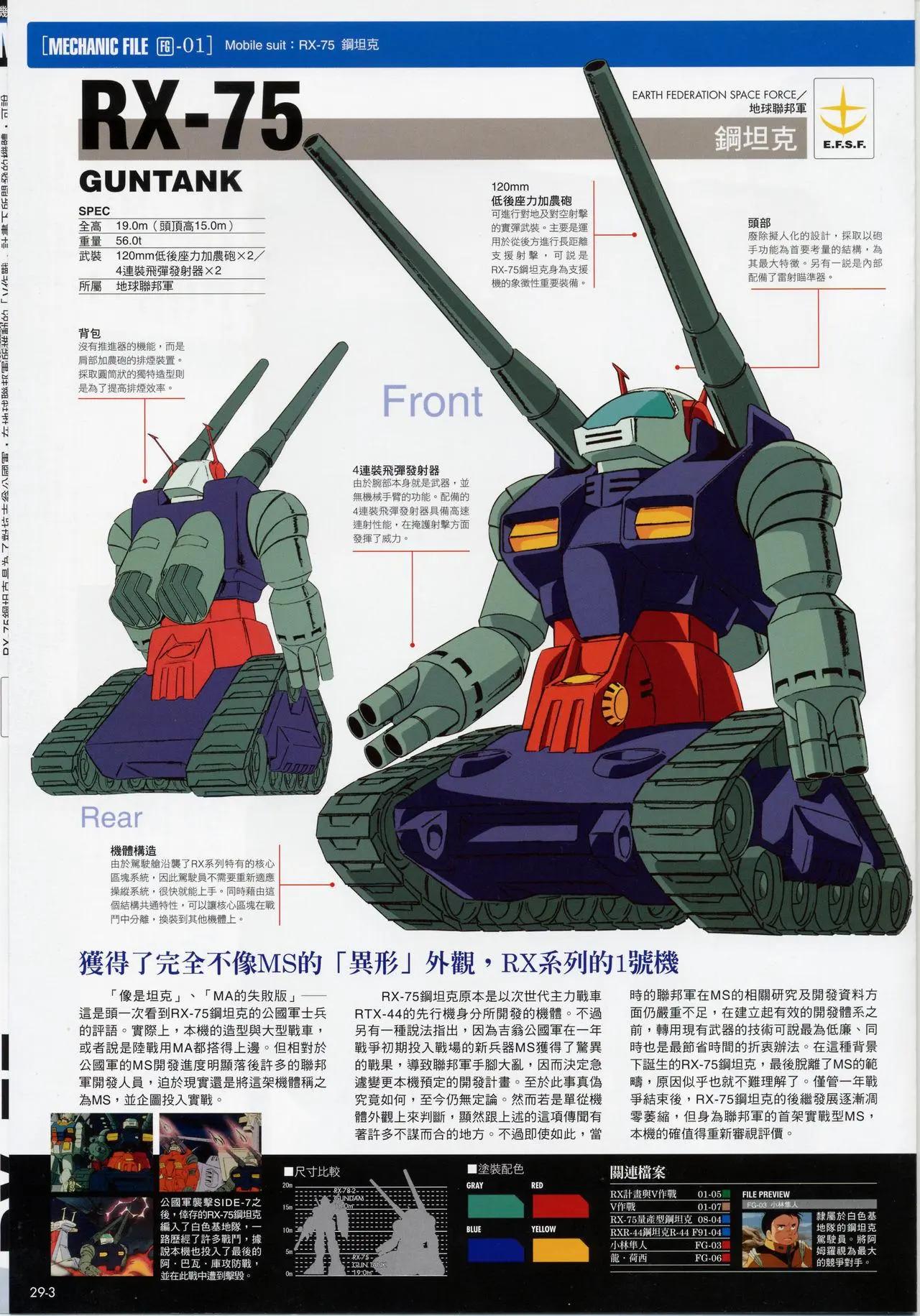 The Official Gundam Fact File - 第21-30期合集(6/7) - 7