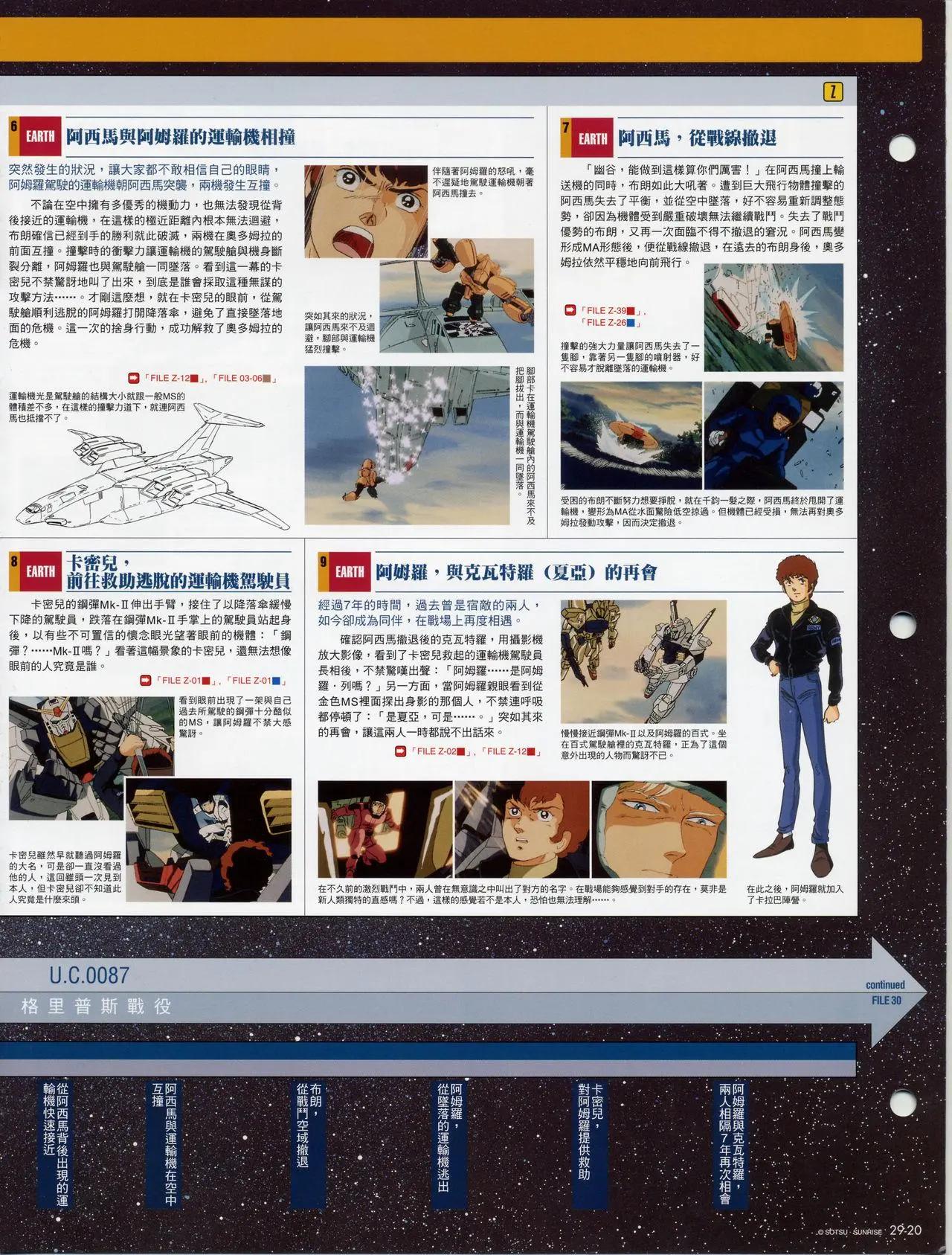 The Official Gundam Fact File - 第21-30期合集(6/7) - 8