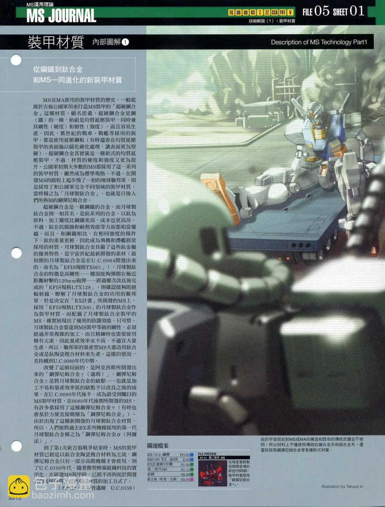 The Official Gundam Fact File - 第21-30期合集(7/7) - 6