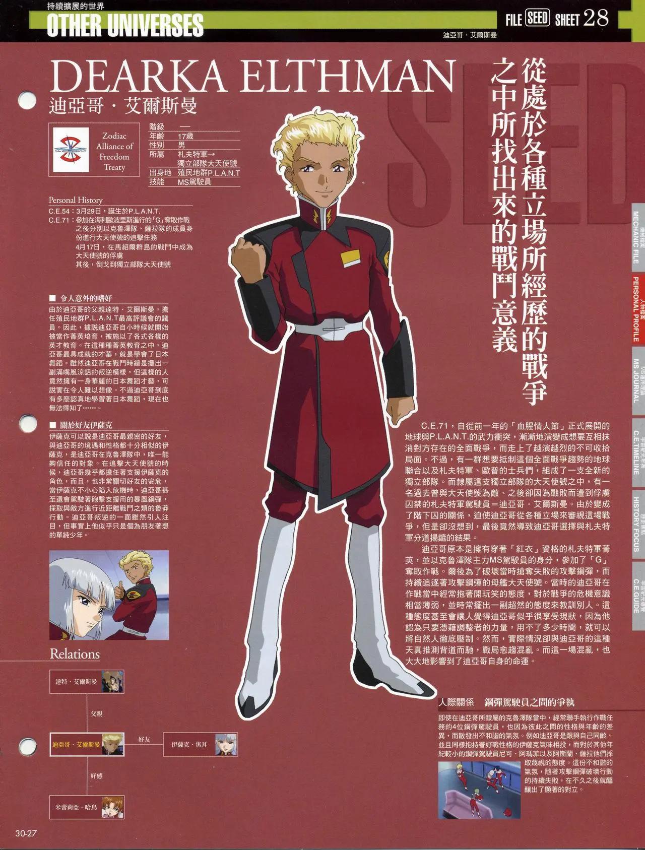 The Official Gundam Fact File - 第21-30期合集(7/7) - 4