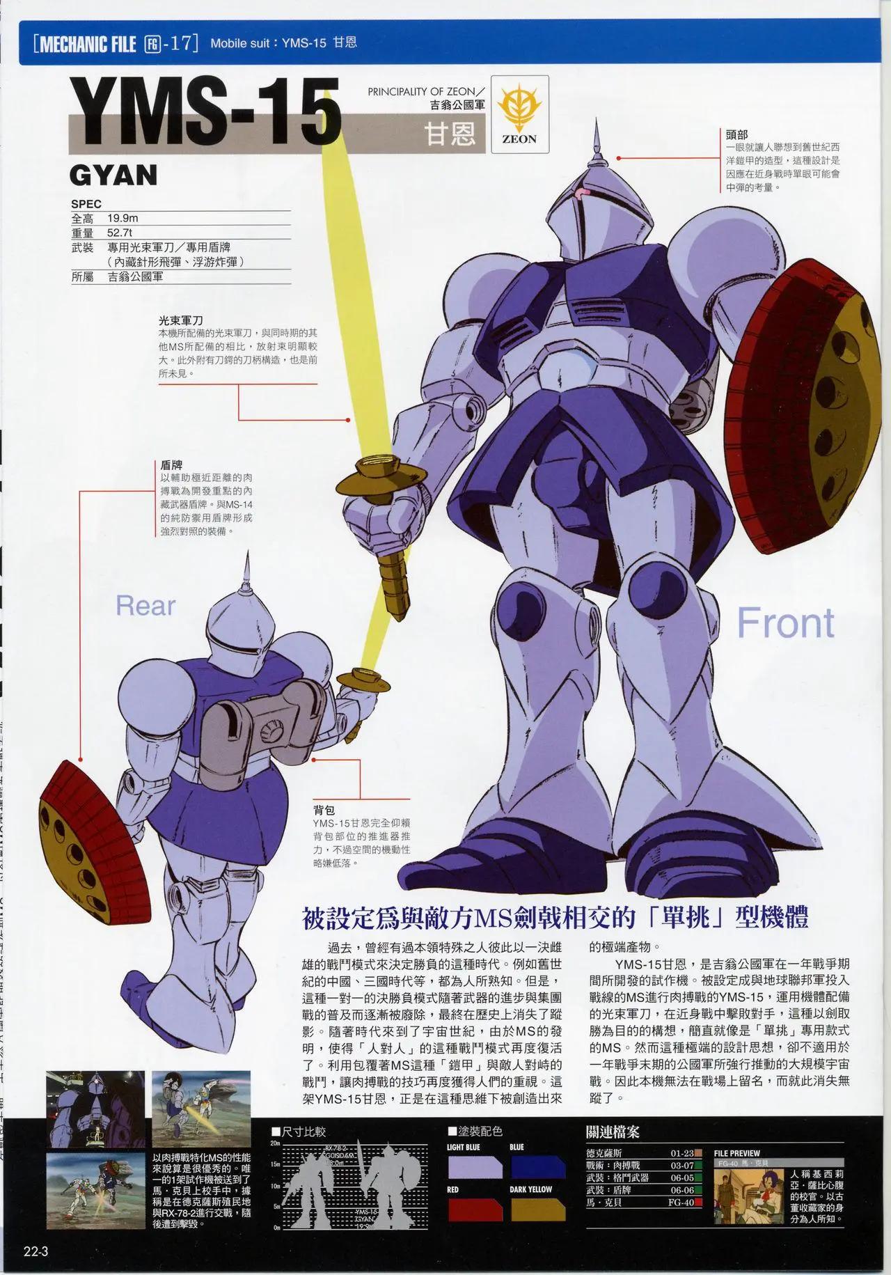 The Official Gundam Fact File - 第21-30期合集(1/7) - 7