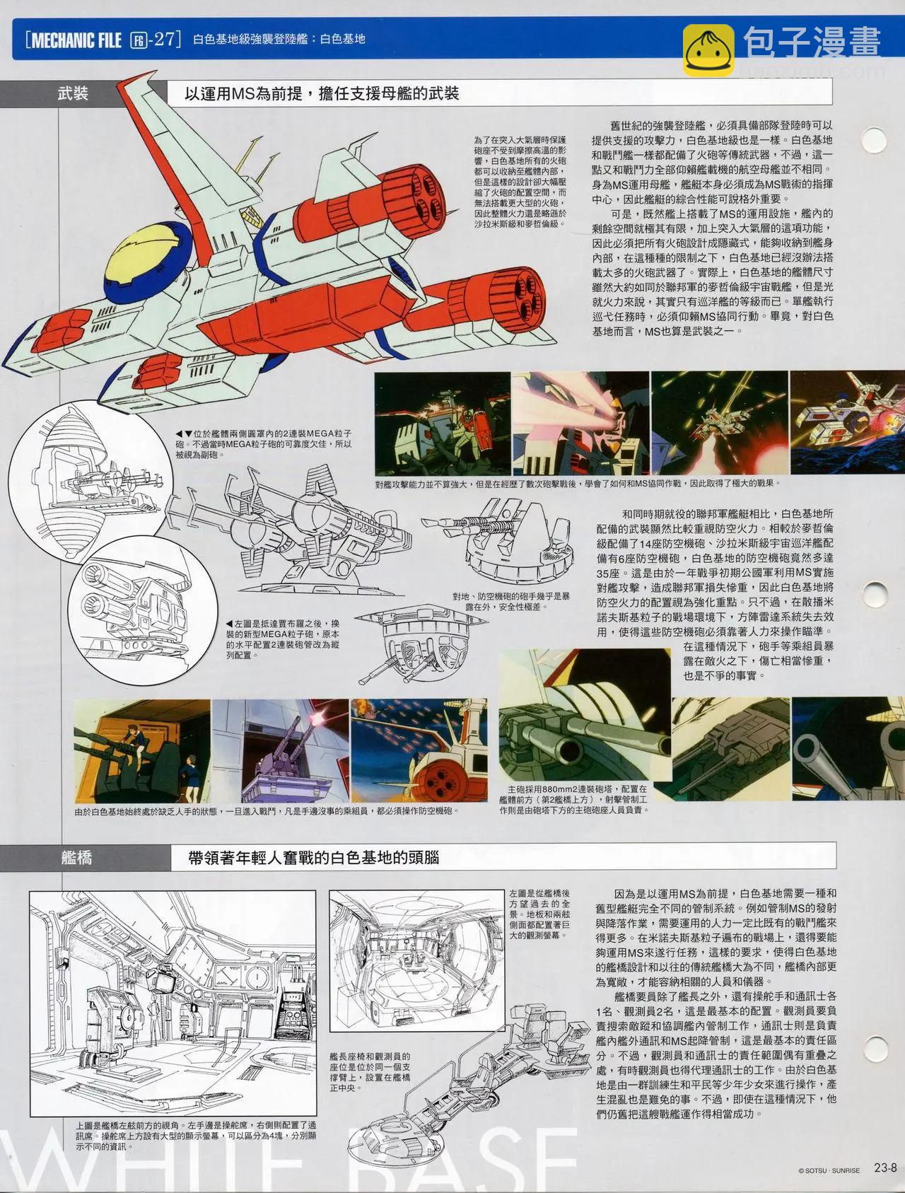 The Official Gundam Fact File - 第21-30期合集(2/7) - 8