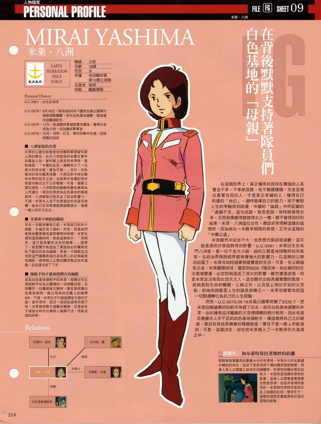 The Official Gundam Fact File - 第21-30期合集(2/7) - 1