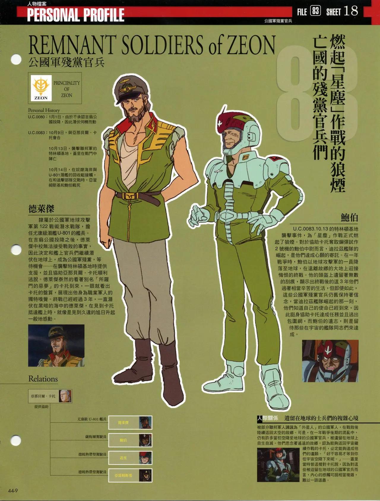 The Official Gundam Fact File - 第41-50期合集(3/7) - 1