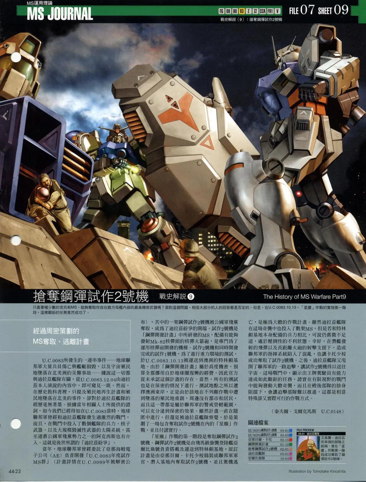 The Official Gundam Fact File - 第41-50期合集(3/7) - 7